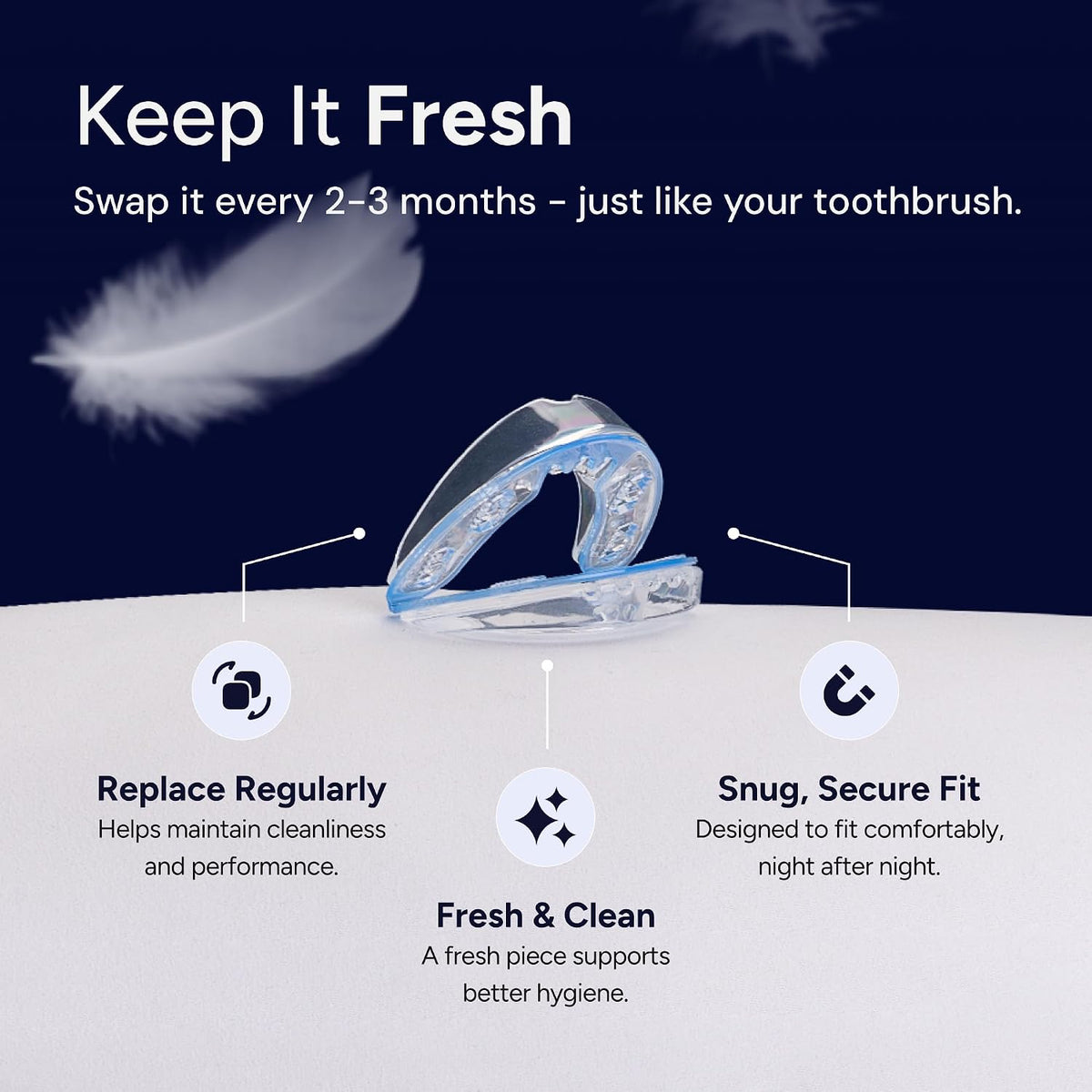 QUIETLAB® Mouth Guard for Sleeping - Anti-Snoring Device, Custom Fit