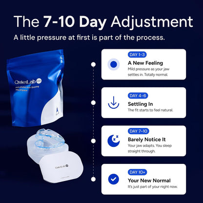QUIETLAB® Mouth Guard for Sleeping - Anti-Snoring Device, Custom Fit